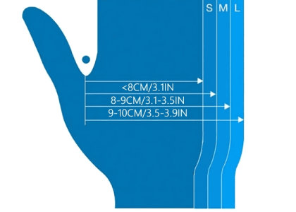 Trên thị trường hiện nay có nhiều size găng tay y tế khác nhau