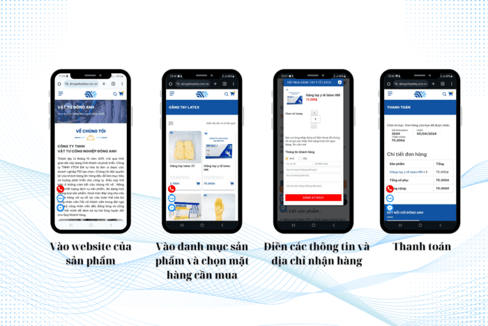 Cách mua hàng trên website Đông Anh (Nguồn ảnh: Sưu tầm)