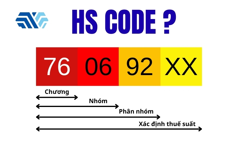 thủ tục nhập khẩu khăn lau phòng sạch